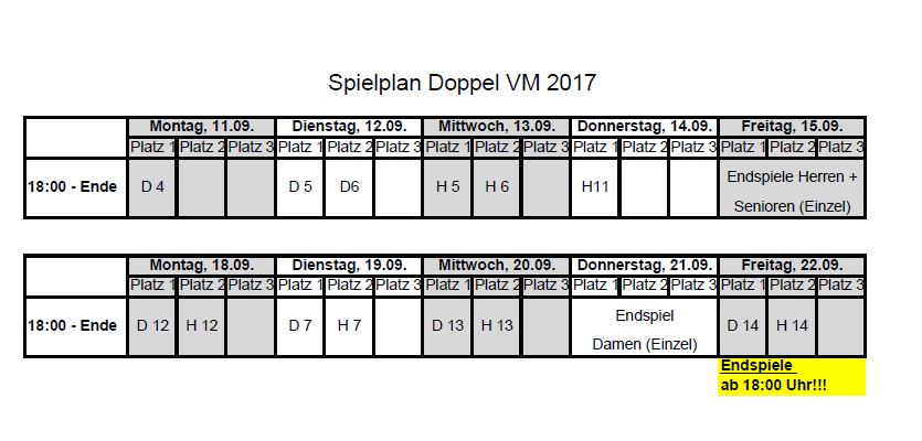 spielplan VM2017